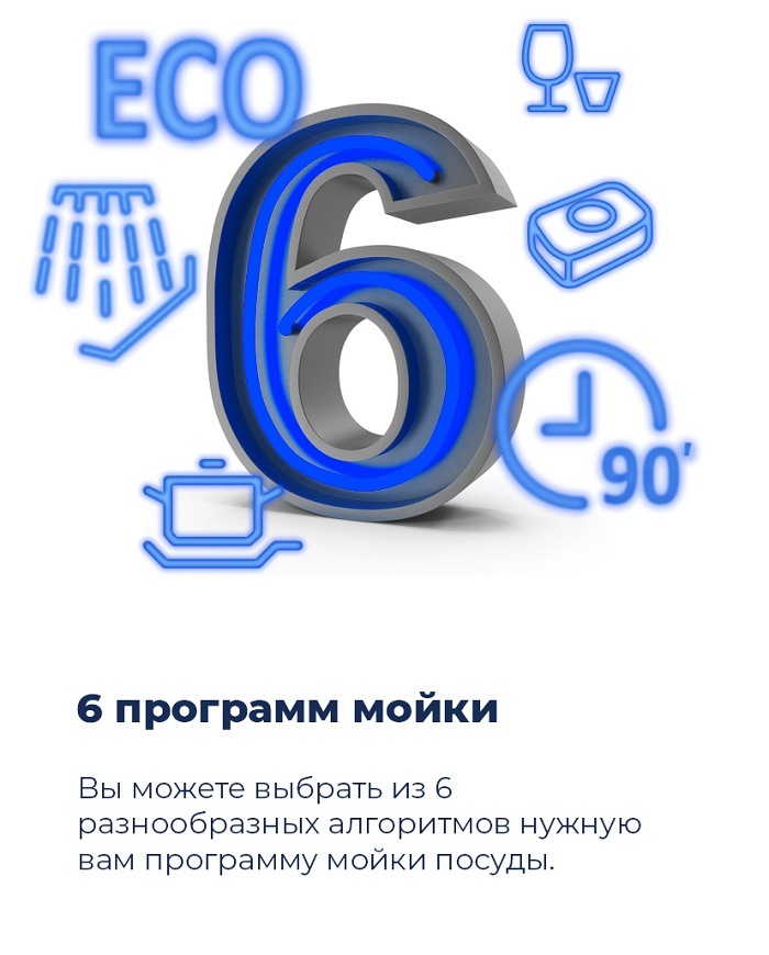 Посудомоечная машина MAUNFELD MWF08B 6 программ мойки