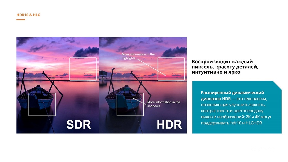 Viomi YMD43ACURUS1 HDR10, HLG