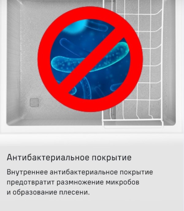 Антибактериальное покрытие