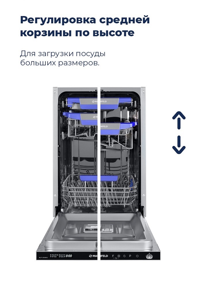 Посудомоечная машина MAUNFELD MLP-08IMRO Регулировка средней корзины по высоте