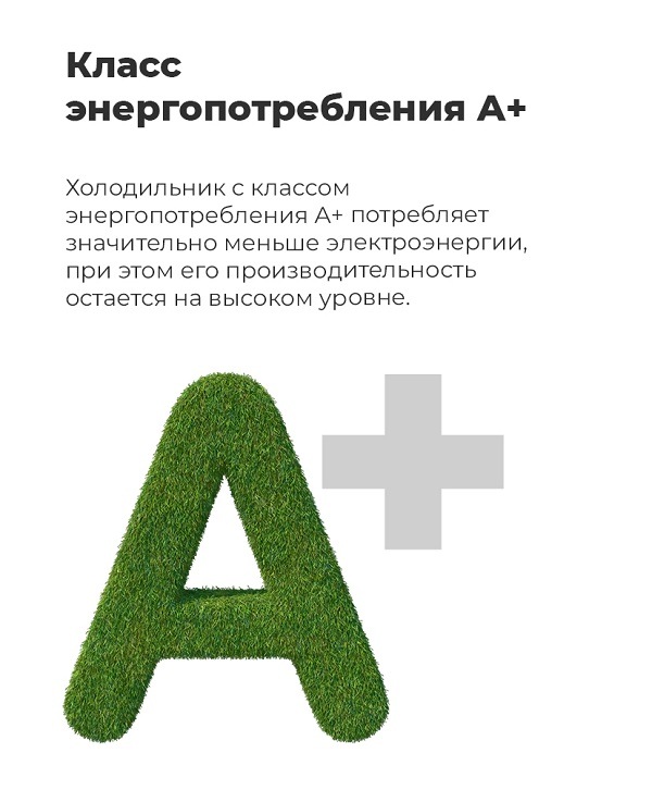 Класс энергопотребления А+