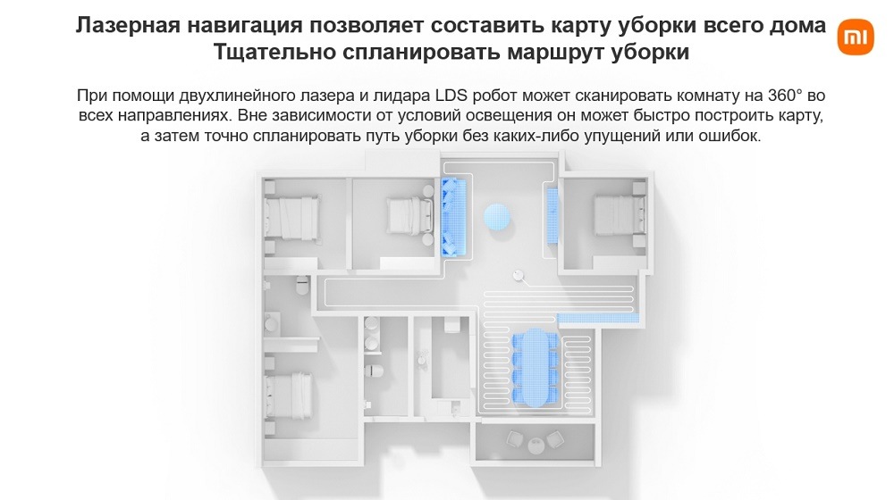 Лазерная навигация