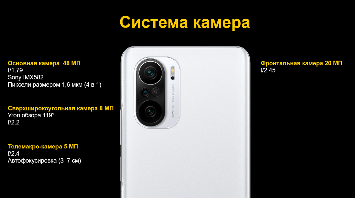 POCO F3 Система камер