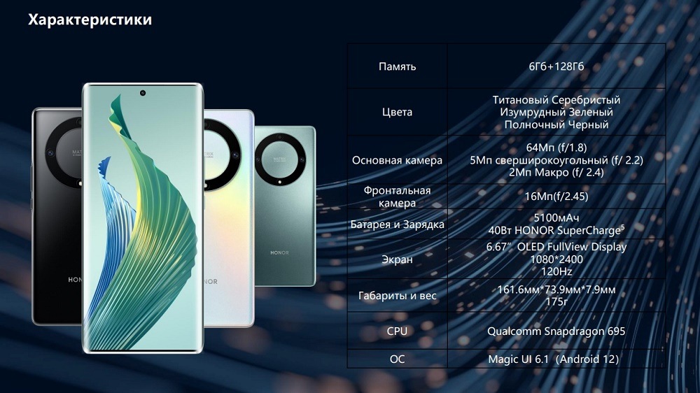 HONOR X9a Характеристики