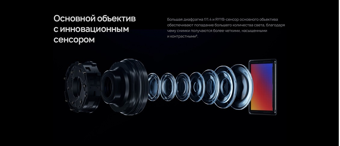 HUAWEI P60 Основной объектив с инновационным сенсором