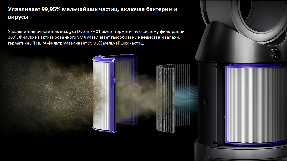 Улавливает 99,95% мельчайших частиц