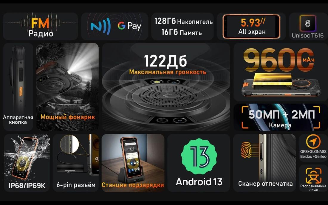 аппаратная кнопка