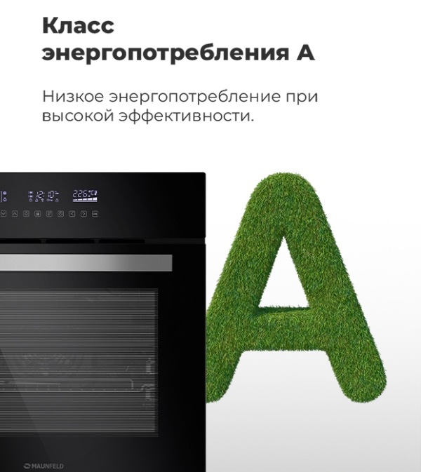 Класс энергопотребления А