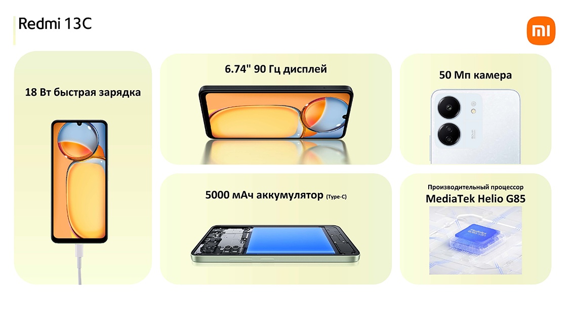 Характеристики