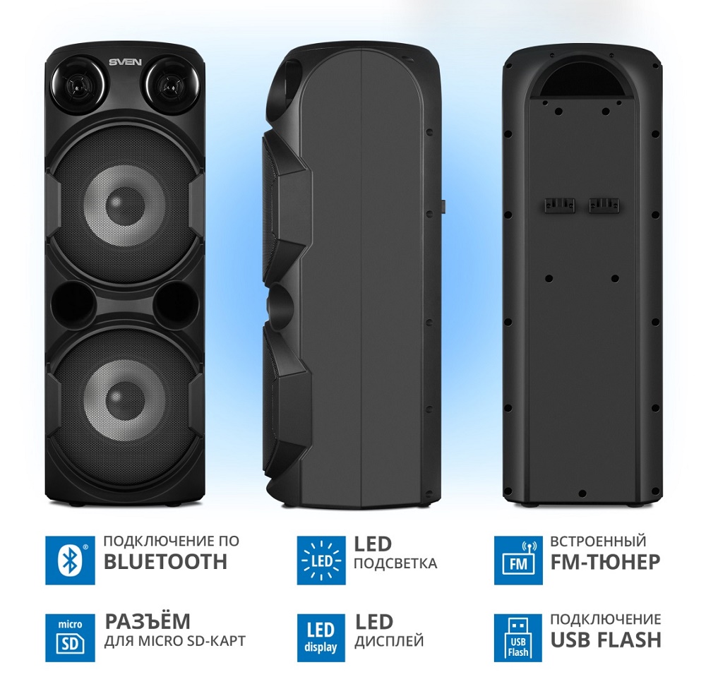 Ключевые параметры