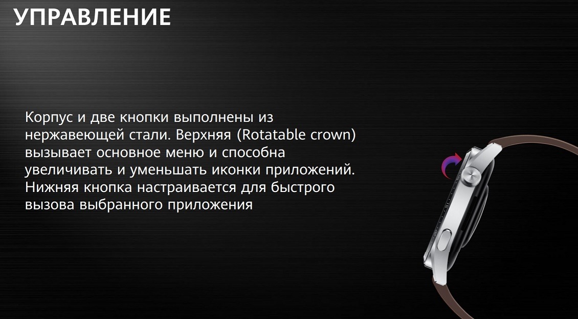 Управление