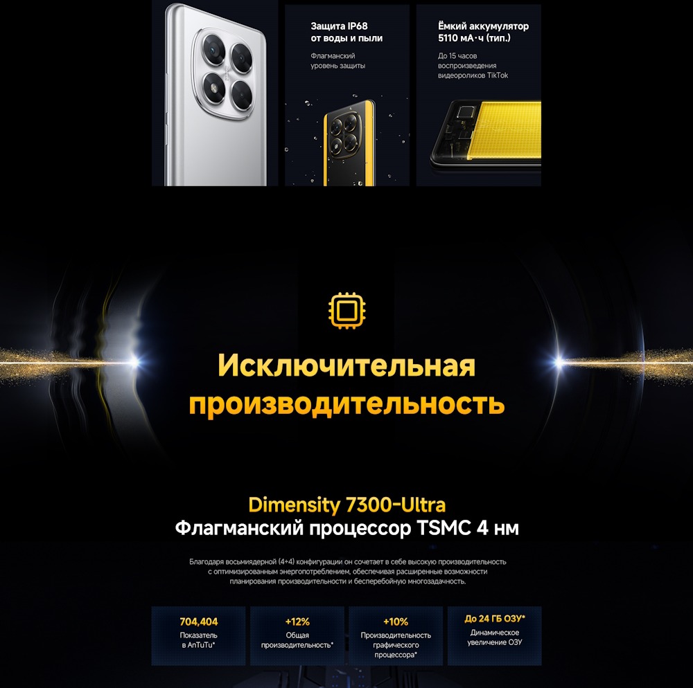 POCO X7 Защита от воды и пыли
