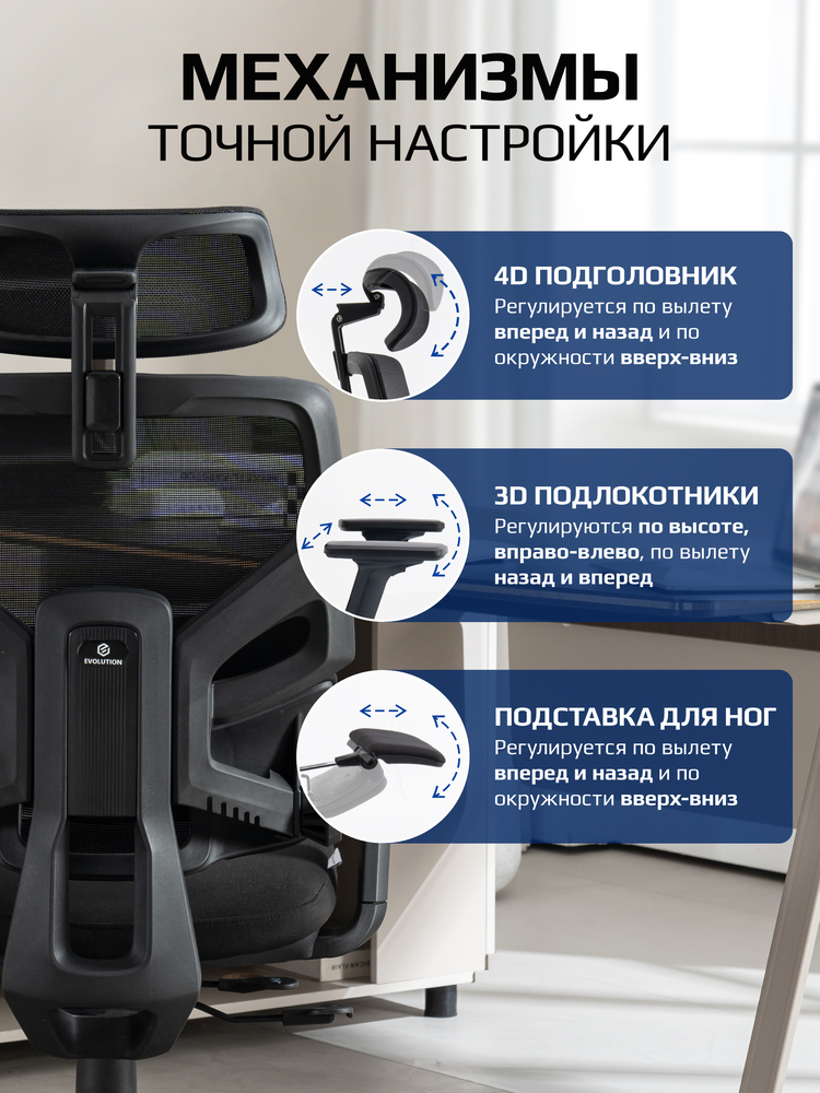 Кресло компьютерное EVOLUTION LumbarPro FR механизмы точной настройки