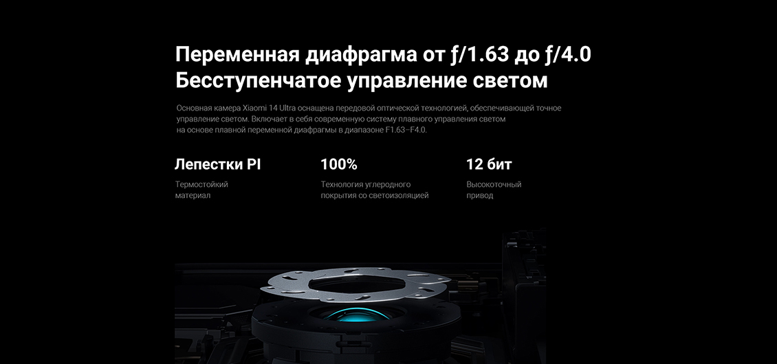 Xiaomi 14 Ultra Переменная