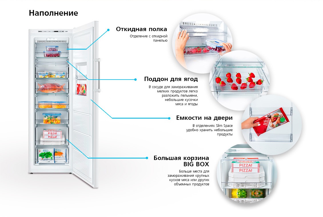 ATLANT М-7606-N Наполнение
