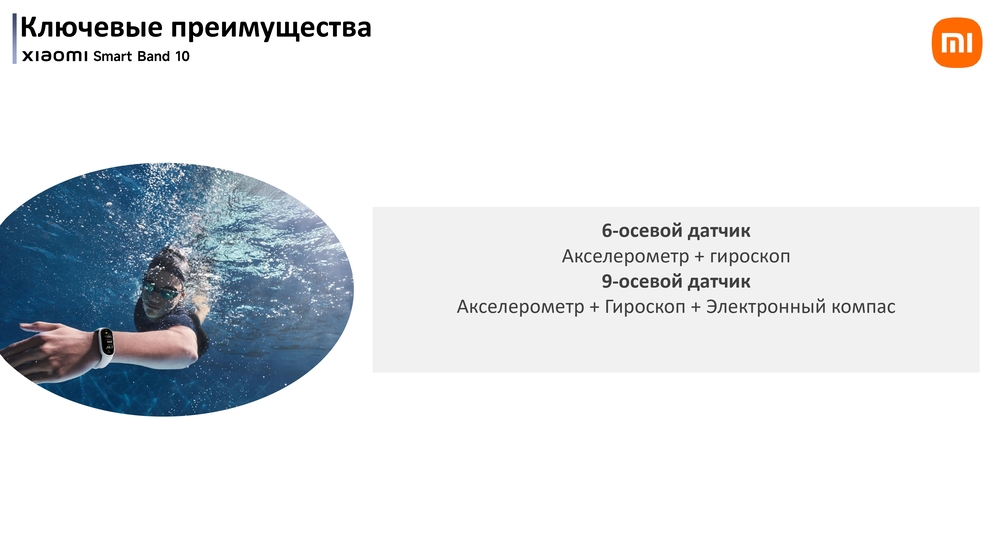 Смарт-часы Xiaomi Smart Band 10 6-осевой датчик