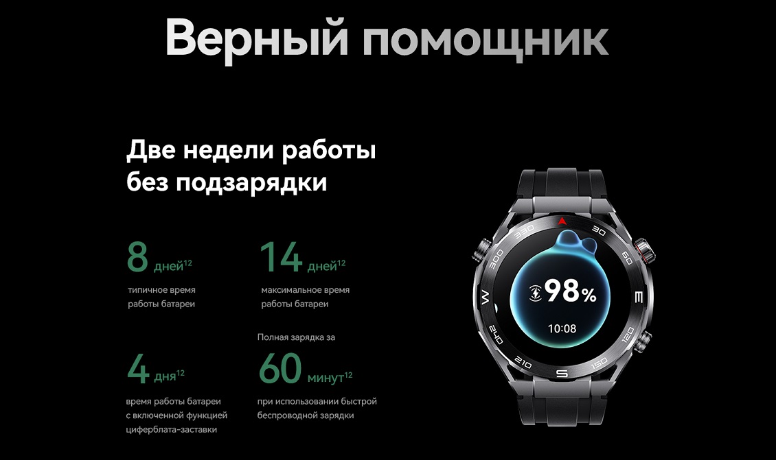 HUAWEI Watch Ultimate Две недели работы без подзарядки