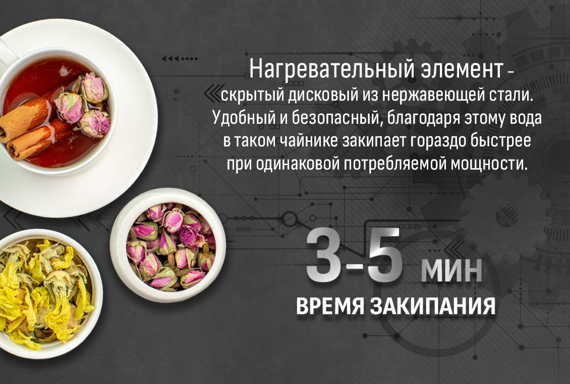 Электрочайник Aresa AR-3485 нагревательный элемент