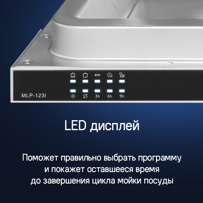 LED дисплей 