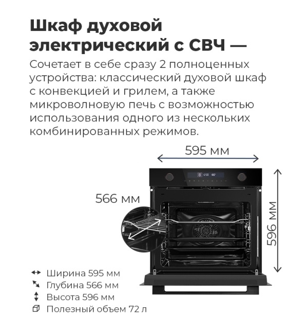 Размеры, габариты