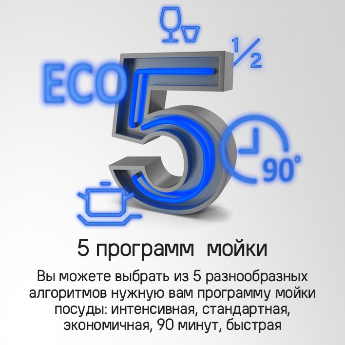5 программ мойки