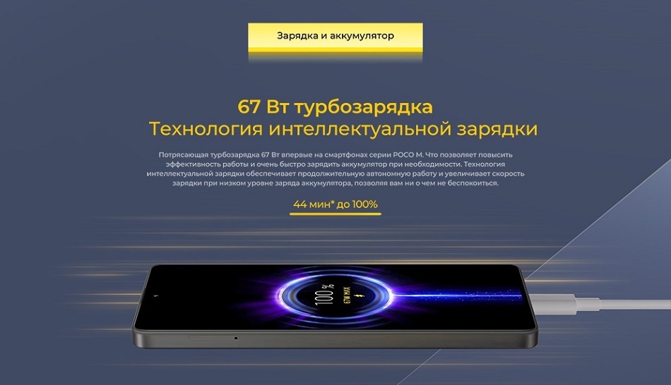 POCO M6 Pro 67 Вт турбозарядка