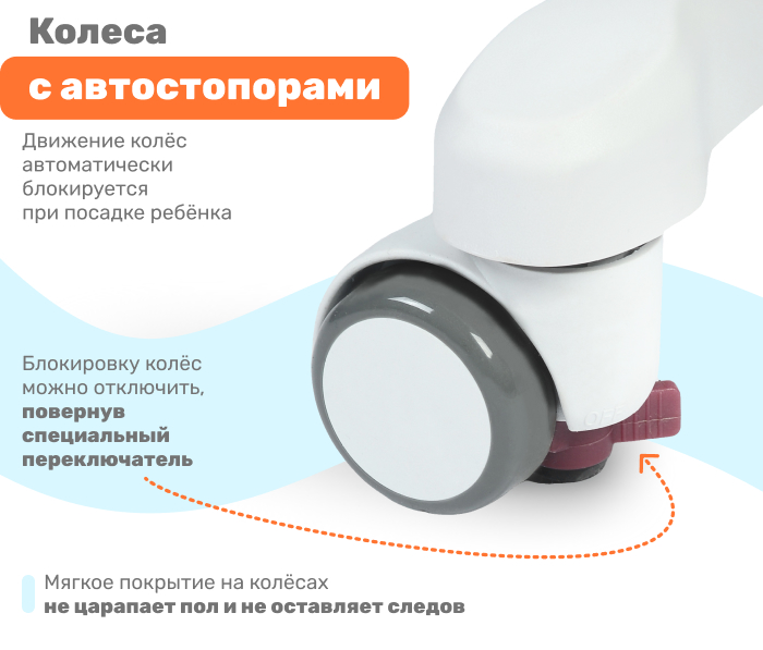 автостостопоры 