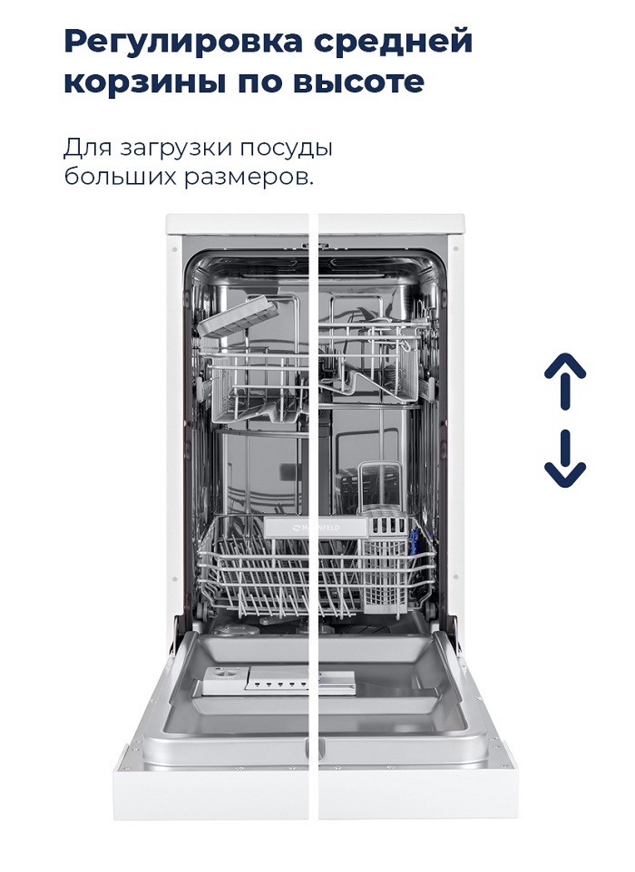 Посудомоечная машина MAUNFELD MWF08S Регулировка средней корзины по высоте