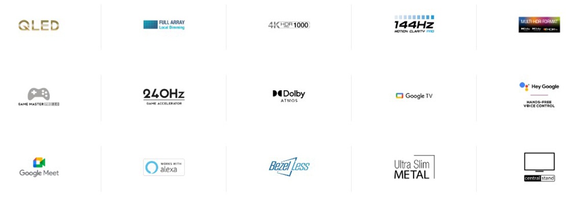 Характеристики 