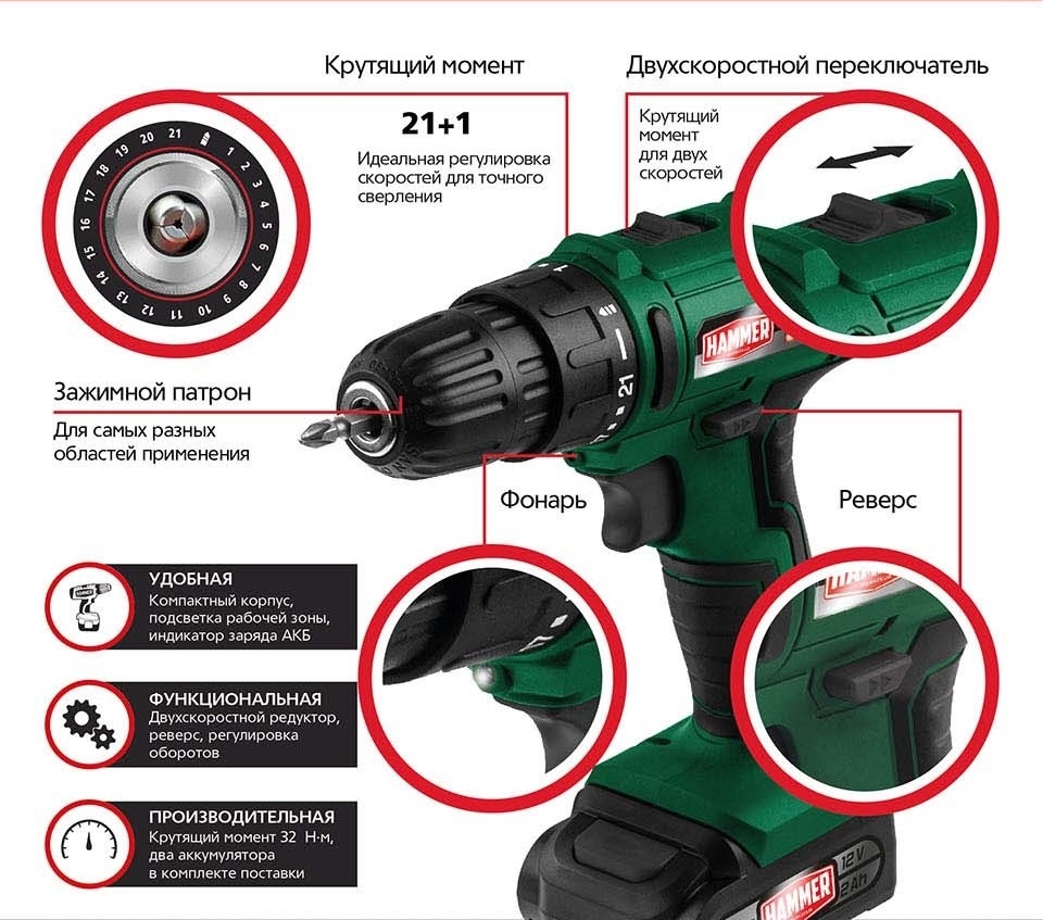 Hammer ACD12BS Характеристики Hammer ACD12BS