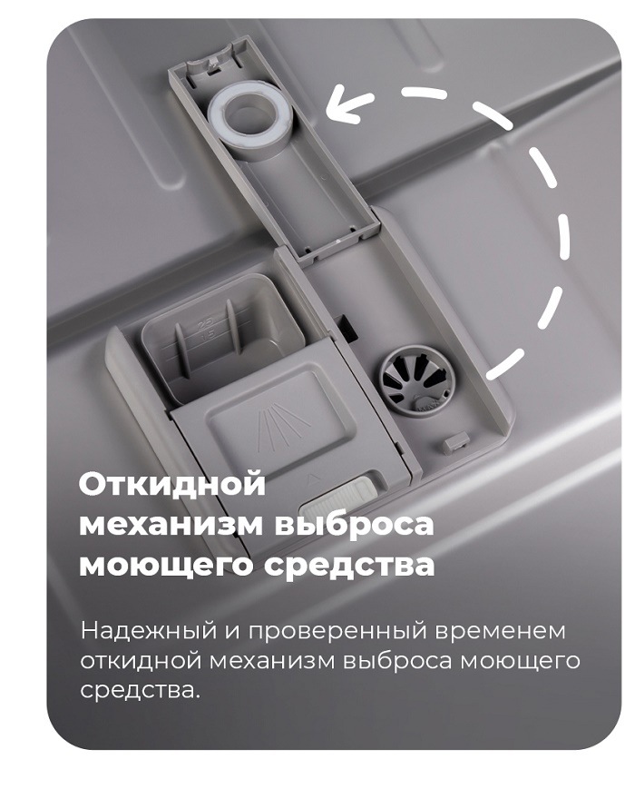 Посудомоечная машина MAUNFELD MLP-08IMRO Откидной механизм выброса моющего средства