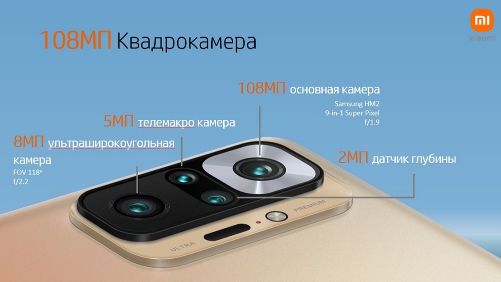 108 Мп Квадрокамера