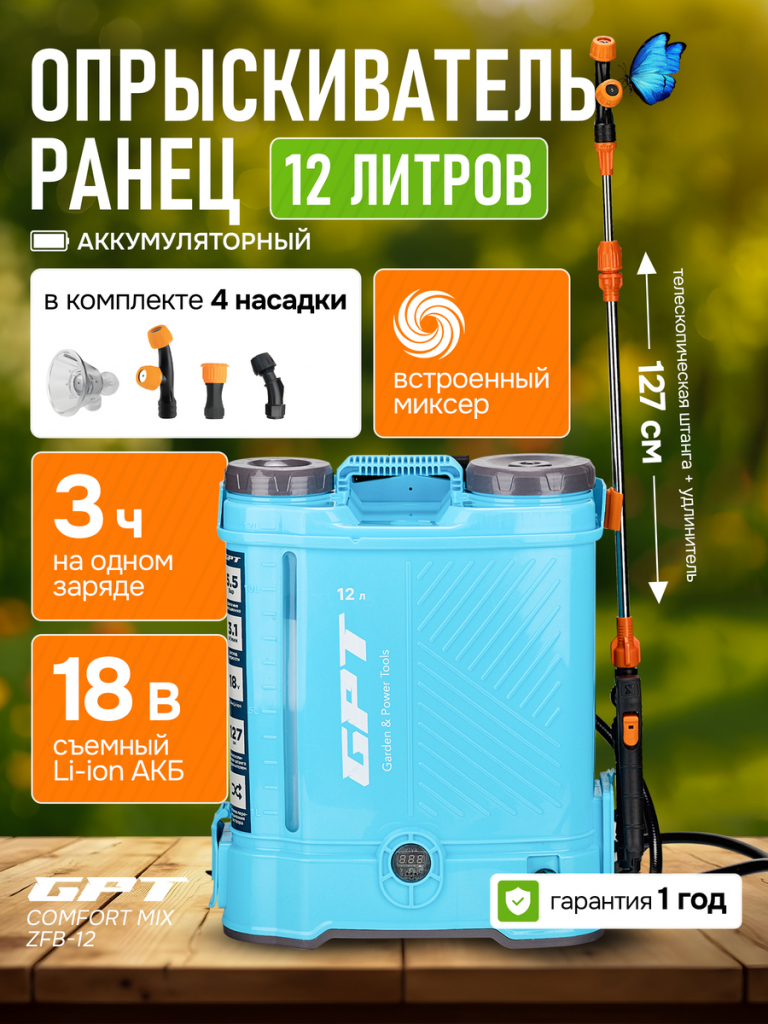 Ранец 1литров