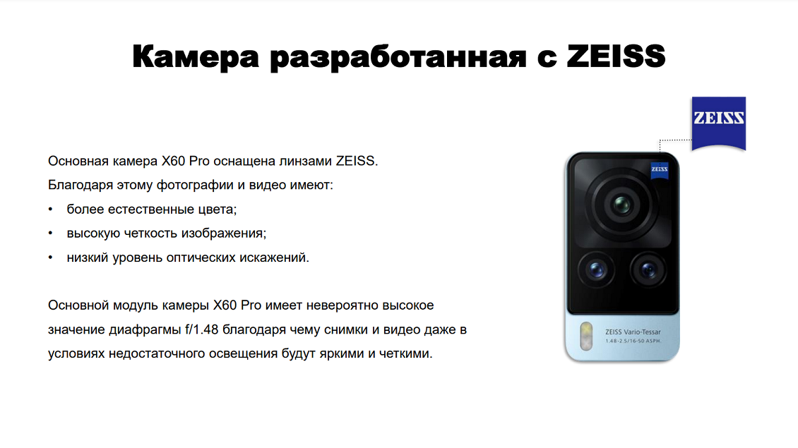 Камера совместной разработки с ZEISS