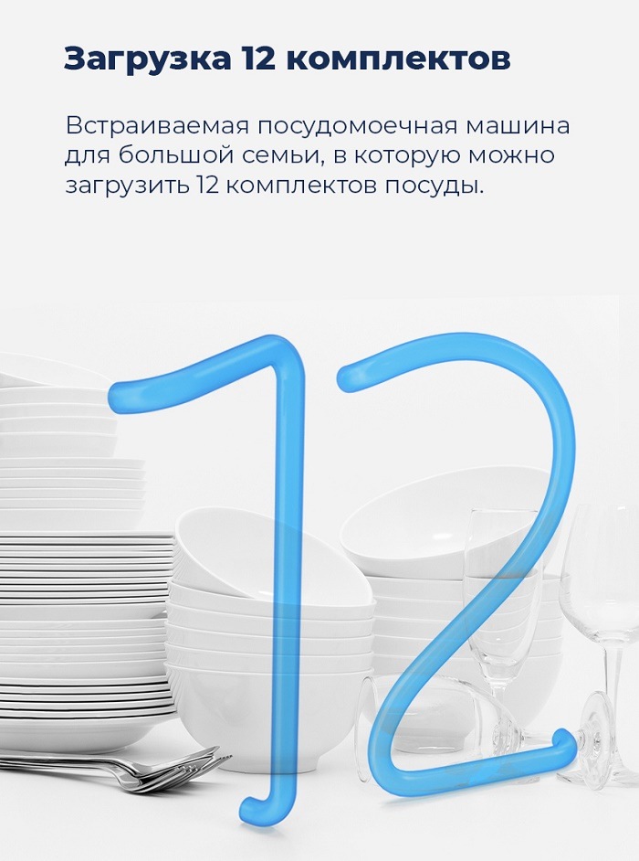 Посудомоечная машина MAUNFELD MWF12S Загрузка 12 комплектов