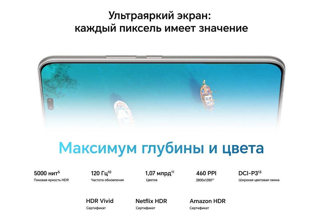 Смартфон Honor 400 / 400 Pro ультраяркий экран