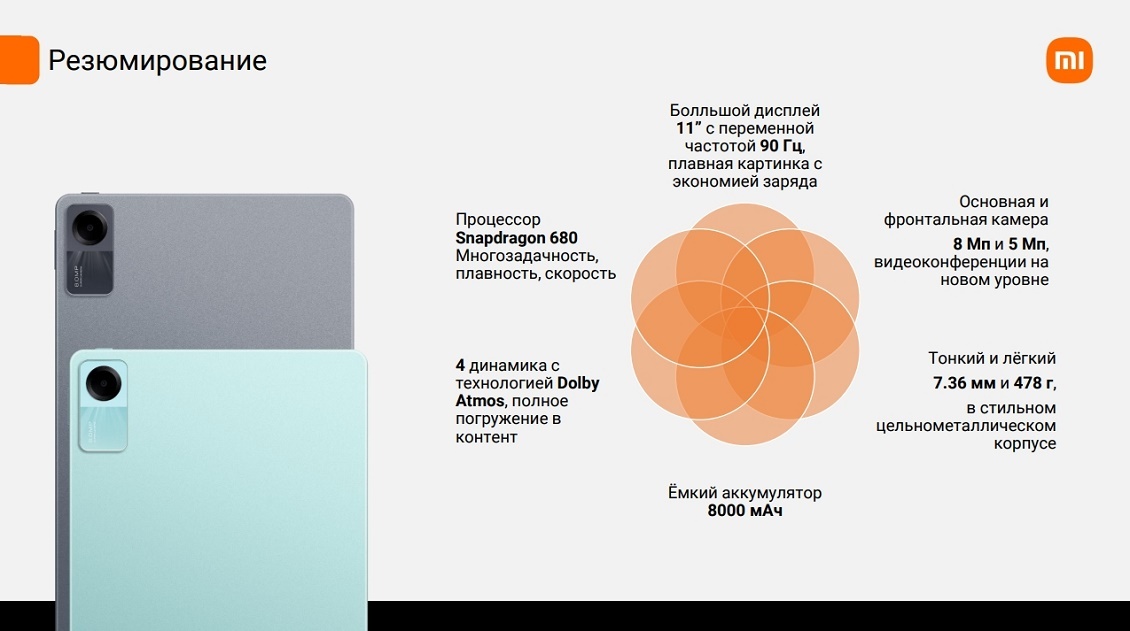 Redmi Pad SE Резюмирование