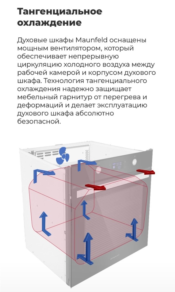 MAUNFELD AEOH.749B Тангенциальное охлаждение