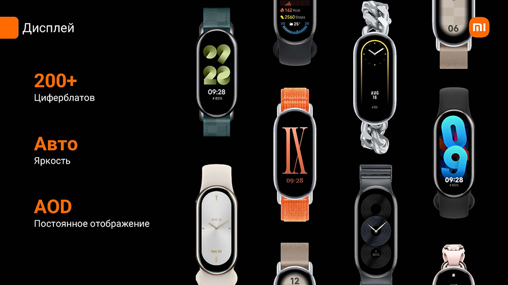 Xiaomi Smart Band 9 Авто яркость