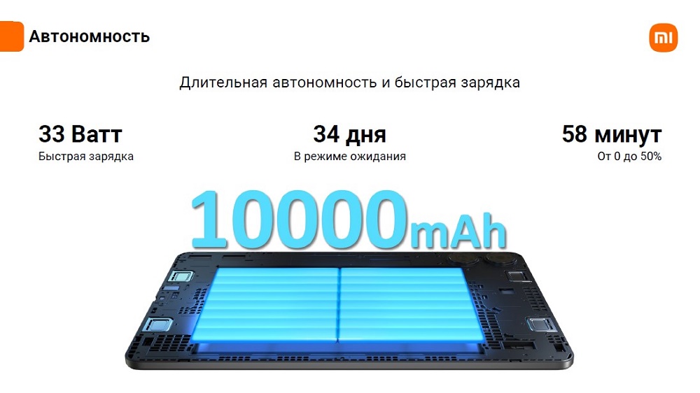 Планшет Xiaomi Redmi Pad Pro Автономность