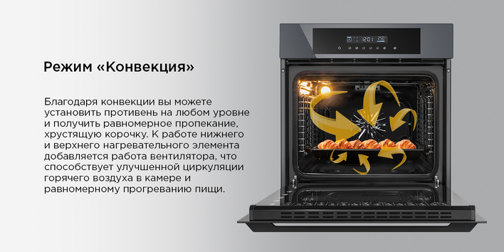 Шкаф духовой электрический MAUNFELD AEOD60103G1 режим конвекция