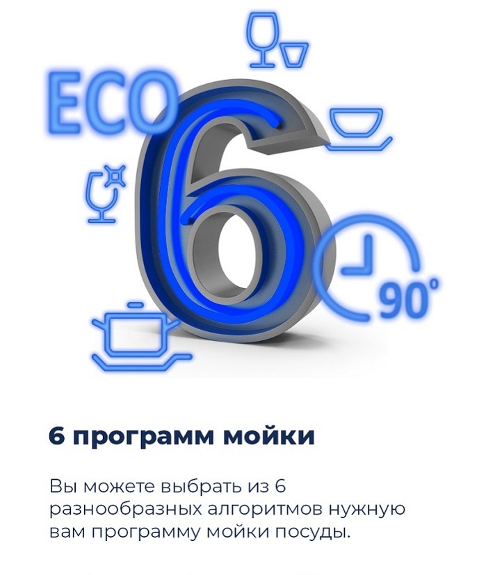 Посудомоечная машина MAUNFELD MLP-08PRO 6 программ мойки