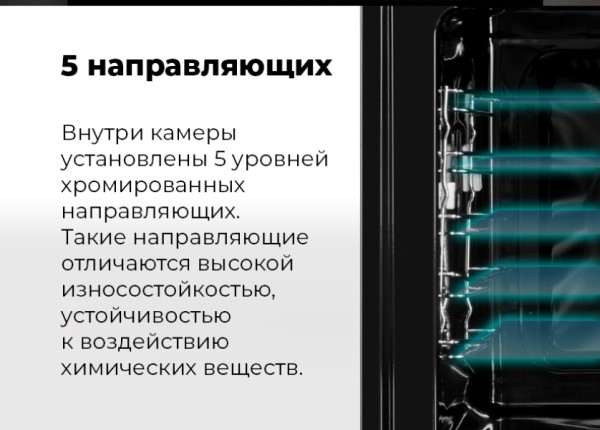 5 направляющих