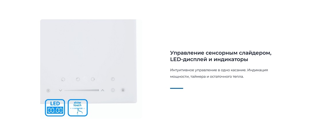 ZUGEL ZIH453W Управление сенсорным слайдером, LED-дисплей и индикаторы