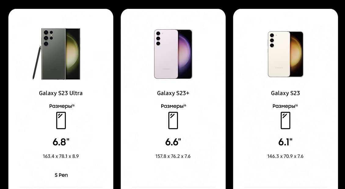 Samsung Galaxy S23 Ultra Сравнение смартфонов Galaxy S23. Размеры