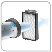 Высокое качество уборки и фильтрации