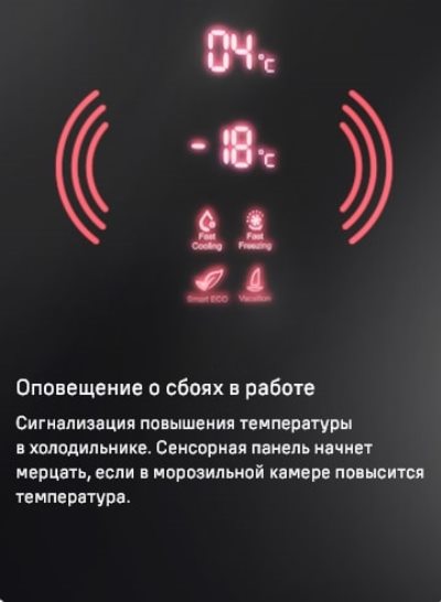 Оповещение о сбоях в работе