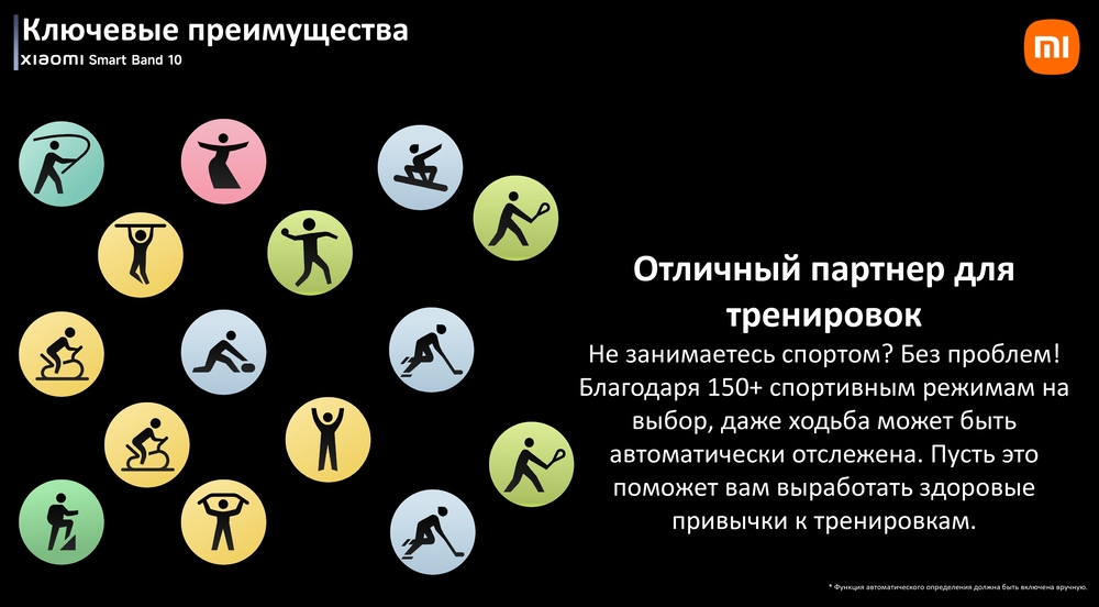Смарт-часы Xiaomi Smart Band 10 отличный партнер