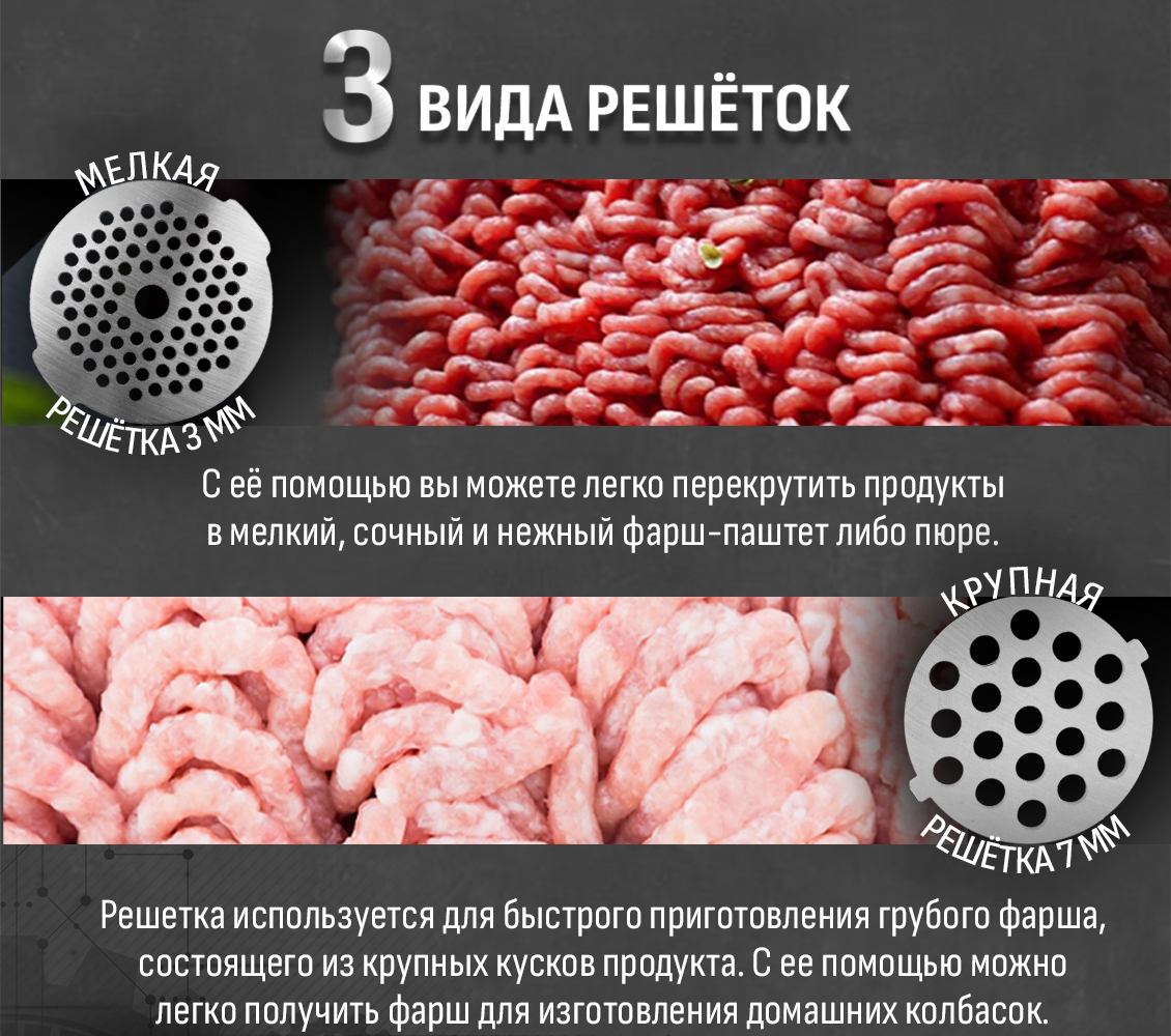 3 вида решеток