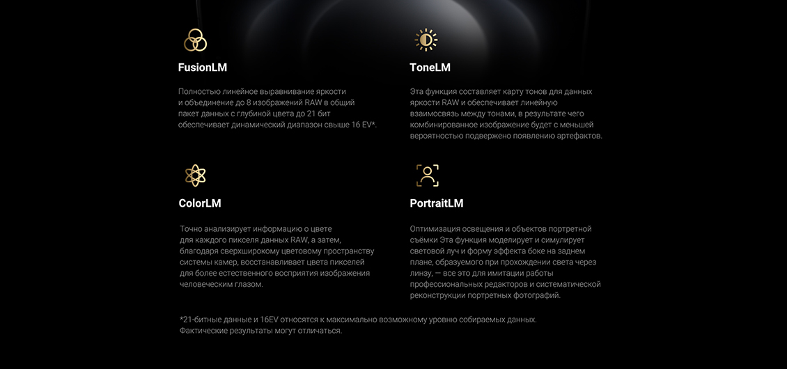 Xiaomi 14 Ultra ToneLM